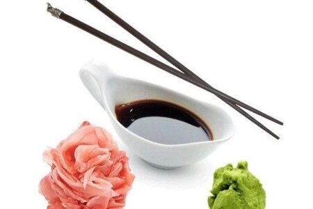 Додаткові прибори